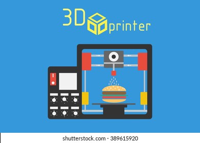 3d printer flat style on colored background 