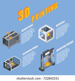 3D printing applications concept vector illustration. Industrial, medical, sociocultural and manufacturing 3d printing concept isometric style design elements, icons.