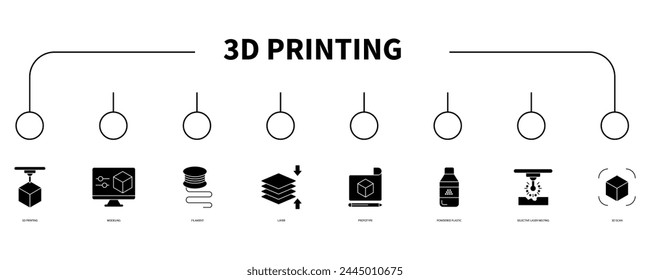 3D-Druck-Banner-Web-Symbol-Vektorillustration-Konzept
