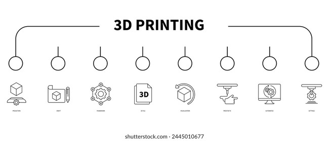 Concepto de Ilustración vectorial de ícono de Web de Anuncio de impresión 3D
