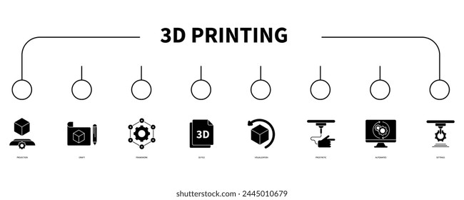3D printing banner web icon vector illustration concept
