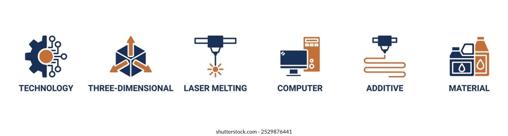 Concepto de Ilustración vectorial de iconos web de Anuncio de impresión 3D con icono de tecnología, tridimensional, fusión por láser, computadora, aditivo y material símbolo de conjunto de iconos movimiento en vivo editable