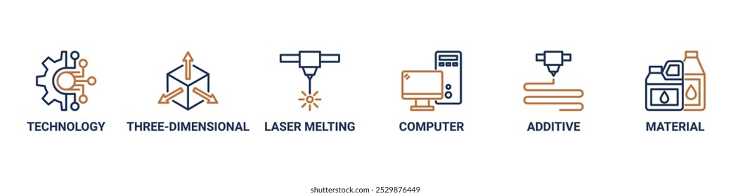 Concepto de Ilustración vectorial de iconos web de Anuncio de impresión 3D con icono de tecnología, tridimensional, fusión por láser, computadora, aditivo y material símbolo de conjunto de iconos movimiento en vivo editable