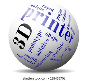 3d printing cloud ball