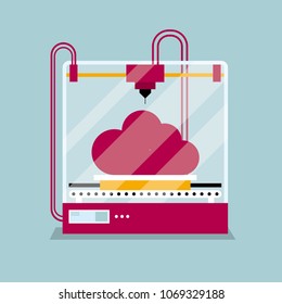 3D printing a cloud model,the concept of molding a shape.