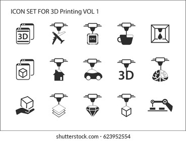 3D Printing concept icon set with various symbols