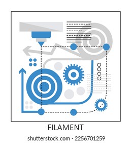 3d printing filament. Model preparation, web prototype creating flow vector illustration
