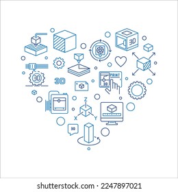 3d Printing Heart vector concept minimal outline illustration. I love 3d printers banner in thin line style 