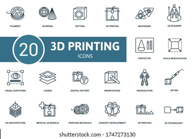 Einstellung des 3D-Druckzeichens. Die Sammlung enthält Leuchtkörper, Modell, Einstellung, Drucker, Maschinen, Scanner und Symbole. Satz für 3D-Druckelemente