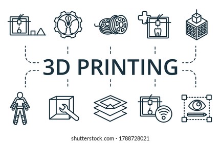 3D Printing icon set. Collection contain filament, model, setting, printer, machinery, scanner and over icons. 3D Printing elements set