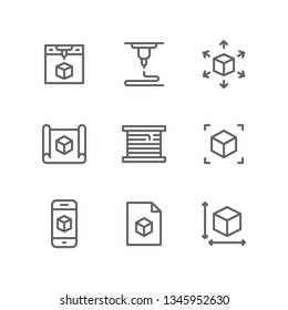 3d printing icon set including printer, manufacturing, modelling, blueprint, prototype, filament, cube, file, scale