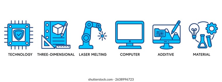 3D printing icon set vector illustration concept relate to technology, three-dimensional, laser melting, computer, additive and material