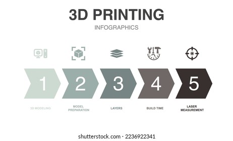 3d printing icons Infographic design template. Creative concept with 5 steps