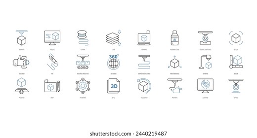 3D printing icons set. Set of editable stroke icons.Vector set of 3D printing