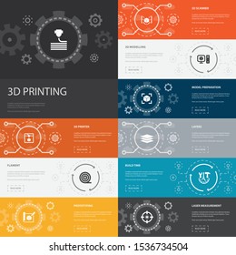 3d printing Infographic 10 line icons banners. 3d printer, filament, prototyping, model preparation simple icons