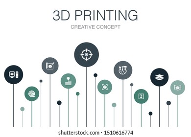 3d printing Infographic 10 steps template.3d printer, filament, prototyping, model preparation icons
