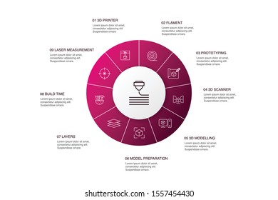 3d printing Infographic 10 steps circle design.3d printer, filament, prototyping, model preparation simple icons