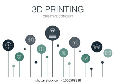 3d printing Infographic 10 steps template. 3d printer, filament, prototyping, model preparation simple icons