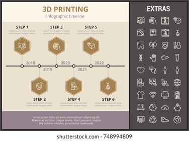 3D printing infographic timeline template, elements and icons. Infograph includes step number options, line icon set with 3D printer, products of 3D innovation technologies, printing machine etc.
