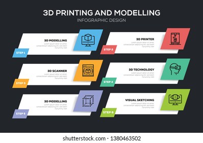 3D PRINTING AND MODELLING INFOGRAPHIC DESIGN