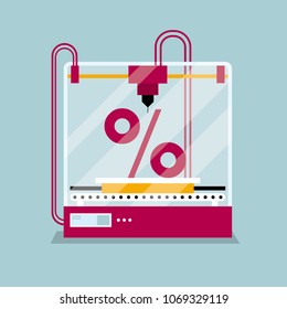 3D printing a percentage symbol, the concept of rapid prototyping.