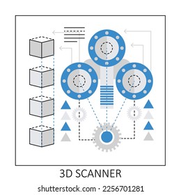 3d printing scanner. Modern innovative prototype creating process vector illustration