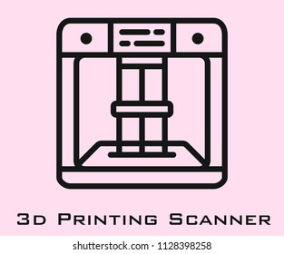 3D Printing Scanner Signs