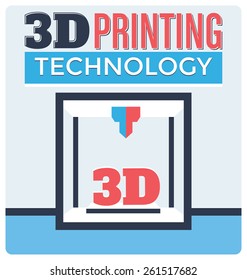 3D Printing Technology Concept