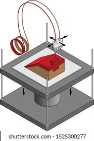 
3D printing technology concept: Fused Deposition Modeling (FDM) using spools of support and build materials.
