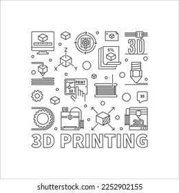 3D Printing Technology concept outline minimal banner. Vector illustration