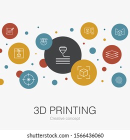 3d printing trendy circle template with simple icons. Contains such elements as 3d printer, filament, prototyping, model preparation