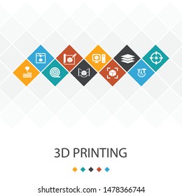 3d printing trendy UI template infographics concept. 3d printer, filament, prototyping, model preparation icons