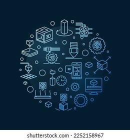 3d Printing vector Additive Manufacturing concept round blue linear illustration or banner on dark background 