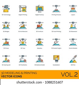 3d printing vector icon set. Technology, digital factory, process, layers, bridge, architecture, furniture, food, glassware, shoes, toys, robotics, rocket engine, dental medical model, hearing aid. 