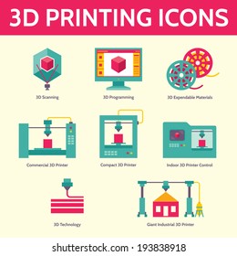 3D printing vector icons in flat design style for presentation, booklet, web site etc. Creative illustration.