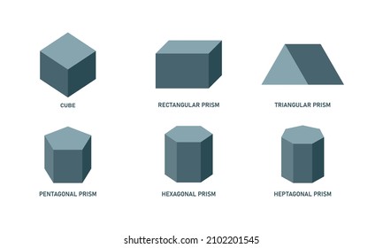 3D Prism Icon Set. Geometrical Polygonal Figures. Cube Rectangular Triangular  Pentagonal  Hexagonal Heptagonal Prism. Vector Illustration