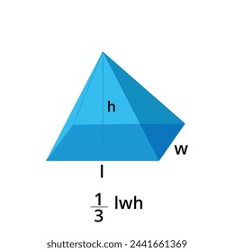 3d pyramid with rectangular base for studying mathematics with formula to calculate its volume, education, exact sciences, mathematics.