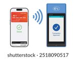 3D Realistic NFC and Contactless Payment Machine with Smartphone: Successful Payment and Authorized Transaction Approved on Bank Terminal Screen. Vector.