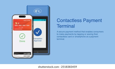 3D NFC realista e máquina de pagamento sem contato com Smartphone: pagamento bem sucedido e transação autorizada aprovada na tela do terminal bancário. Vetor.
