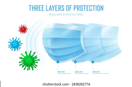 3d máscara protectora vectorial desechable realista. Cirugía azul, mascarilla respiratoria médica aislada en blanco. Protección contra coronavirus, antipolvo, antibacterias. Tres capas de protección 