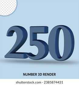 Color de la pizarra de números de procesado 3D