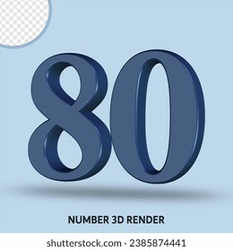 Color de la pizarra de números de procesado 3D