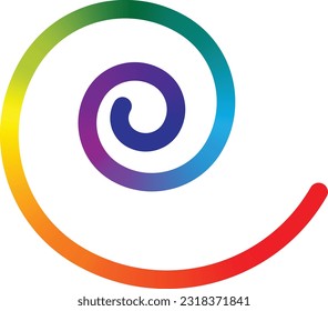 3.ª representación de una espiral arcoiris
