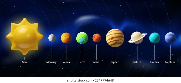 3 d sistema solar de procesado con texto. Sol realista, Tierra, Mercurio, Venus, Marte, Júpiter, Saturno, Urano, Neptuno. Ilustración vectorial de la proximidad al espacio ultraterrestre. Ciencia de la astronomía en estilo plástico