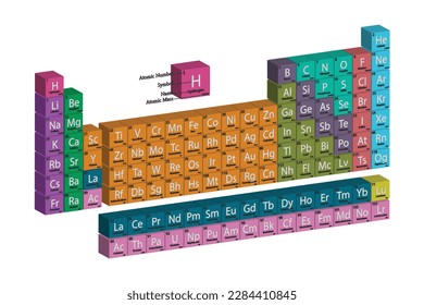 3d diseño vectorial de representación de tabla periódica de los elementos con número atómico, peso atómico y símbolo.