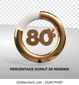 Número de donut de representación 3D 80% para los datos de informes de progreso