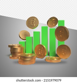 3D Rendering Economic Currency Growh For Forex USD , Euro