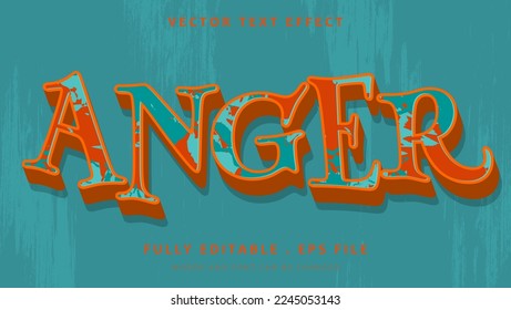3d Rough Grunge Word Anger Editable Text Effect Design Template. Effect Saved In Graphic Style
