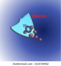 3d, safety shield with omicron virus, vector illustration 