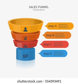 3d Sales Funnel Various Layers Of Interaction